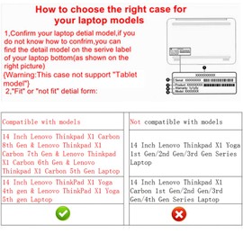Alapmk Protective Case for Thinkpad X1 Carbon 8th Gen/7th Gen/6th Gen/5th Gen & ThinkPad X1 Yoga 4th gen/5th Gen & E410 14" Laptop(Not fit Thinkpad X1 Carbon 2nd Gen/3rd Gen/4th Gen),Black
