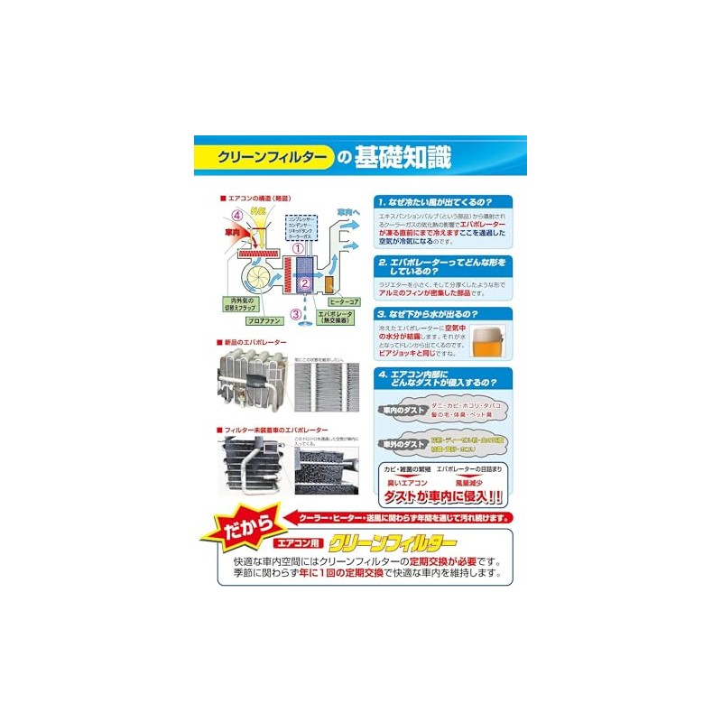 PMC(パシフィック工業) エアコンフィルタ- クリーンフィルターEB(イフェクトブルー)EB-407