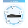 5MP HD 8CH DVR Recorder for Home Security Camera System,