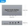 ZENWORYS Digital Optical Splitter SPDIF TOSLINK Digital Optical Audio Splitter