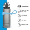 OHMY FIT Tritan Sports Water Bottle (18 oz and 30