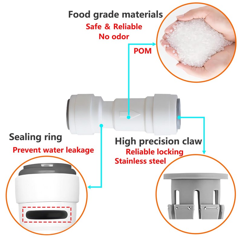 Qrity 1 Piece RO Water Filter Fitting, 3/8" Inline Check