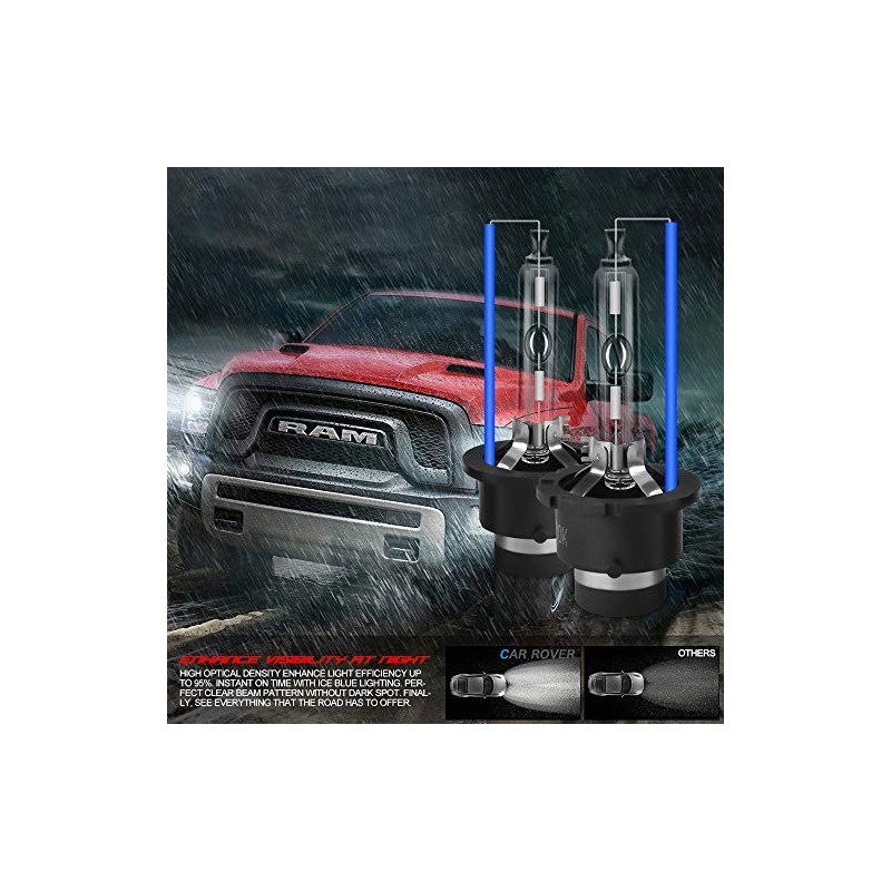 D2S HID Xenon Headlight Bulb 8000K, 12V 35W, Pack of