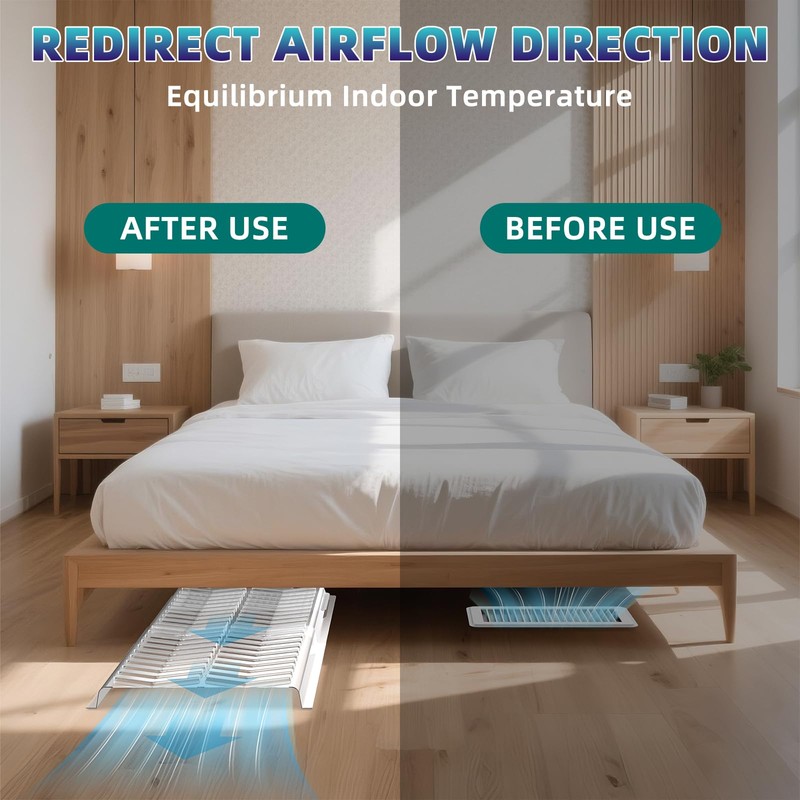 Floor Vent Deflectors, Extends Airflow Beyond Furniture - 1 Pack