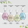 Carolina Herrera 212 Vip 3 Pieec Spritzers Vip Rose for