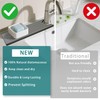 Faucet Mat for Kitchen Sink, 24 Inch Long Diatomite Fast