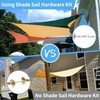 HDYAR 84 Pcs Sun Shade Sail Hardware Kit with Cable