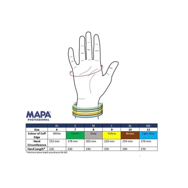 MAPA Professional HARPON 321 – Fish Handling Gloves in Latex,