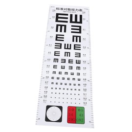 FUNOMOCYA Standard Eye Test Chart Wall Eye Testing Chart Break-resistant Plastic