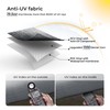 Fonzier RV Awning Fabric Replacement, 19.5oz Heavy Duty Vinyl, with