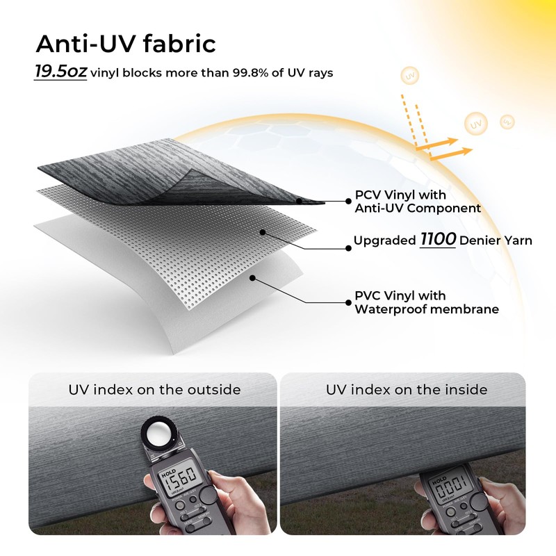 Fonzier RV Awning Fabric Replacement, 19.5oz Heavy Duty Vinyl, with