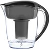 Santevia Alkaline Water Pitcher, 8.5 Cup Capacity, White