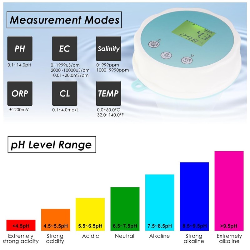 6-in-1 Wireless Water Quality Tester Bluetooth Floating Water Quality Monitor