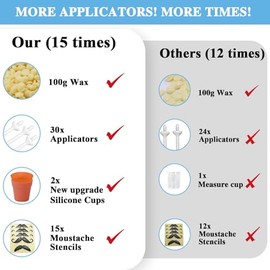 CoFashion - Kit de depilación de cera nasal | 3.53 oz de cera, 30 aplicadores (15-30 usos), sin dolor, rápido y fácil para hombres y mujeres, 15 prote