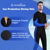 OMGear Thin Wetsuits for Men Dive Skins Full Swimwear Spandex