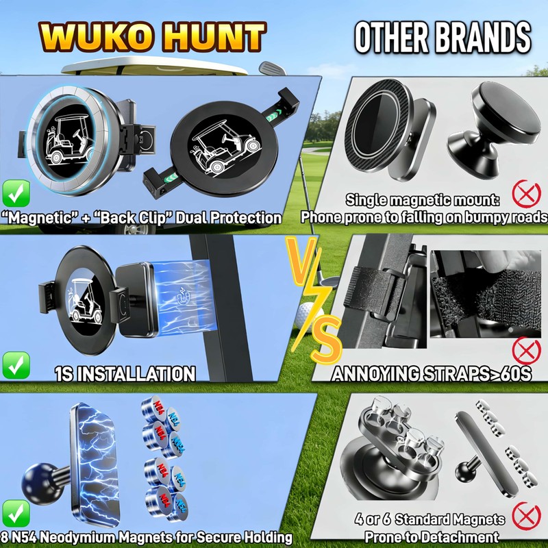WUKO HUNT Magnetic Golf Cart Phone Holder 2-in-1