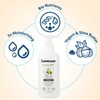 Lovercare Goat's Milk Avocado Body Lotion 800ml