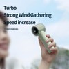 RIIPOO High-Velocity Handheld Fan with 13H Max Long-Lasting Cooling, 3000mAh
