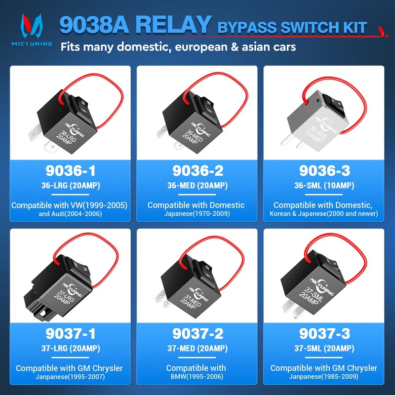 MICTUNING 9038A Relay Bypass Switch Kit with Amp Loop, Diagnostic