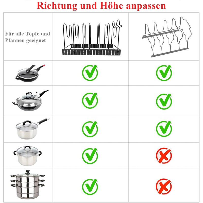 Toplife Lid Organiser for Plates, Drainer, Lid Holder, Kitchen Pot