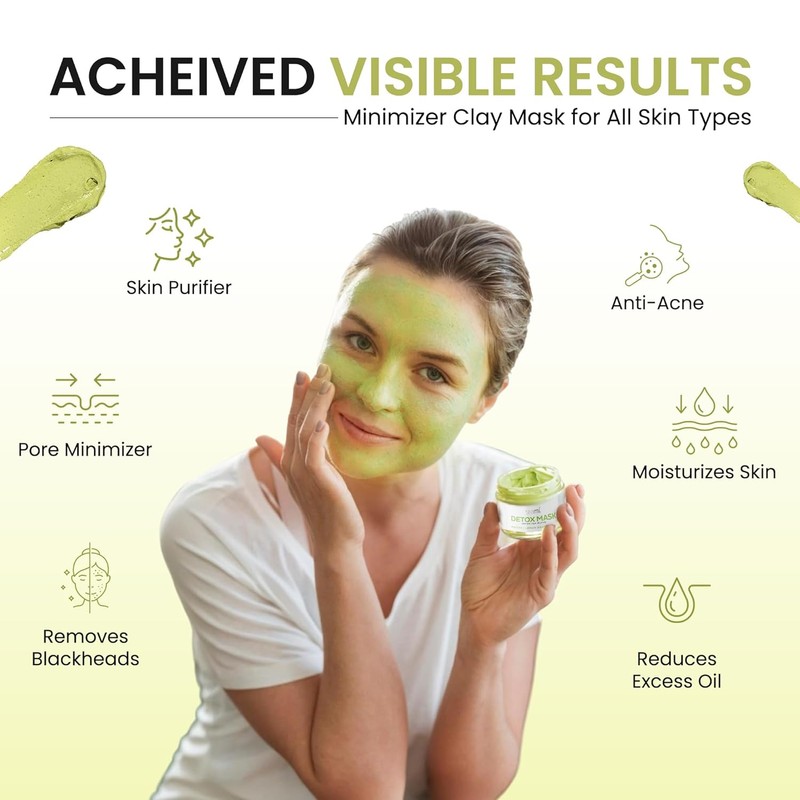 Beauty Facial Detox Mask – Mini Face Mask for Deep