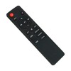 AIDITIYMI RCA10A Replaced Remote Commander fit for Edifier Powered Bookshelf