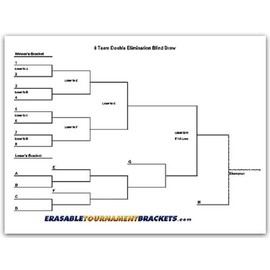 8 Player Erasable Blind Draw Double Elimination Tournament Bracket Chart 22x34