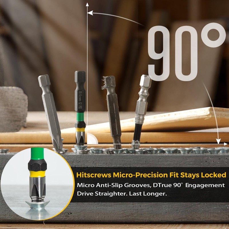 HitScrews 2" Anti-Slip Phillips Impact Bits #2,S2 Steel Screwdriver Bits,360°
