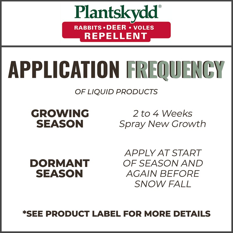 Plantskydd Animal Repellent - Repels Deer, Rabbits, Elk, Moose, Hares,