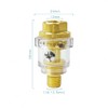 Tiardey 2pcs Mini Inline Oiler, for Air Tools 1/4 BSP