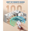 DEWENWILS Remote Control Outlet, Indoor Remote Outlet with 2 Remotes,