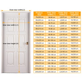 MYCARBON Fly Screen Door Keep Insects Out Mosquito Door Screen Without Drilling Top-to-Bottom Seal Automatically, Keep Away from Mosquitoes Curtain for Balcony Sliding Doors Living Room 90 * 210cm