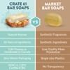 Crate 61 Organics, Handmade in Canada, Plant Based Cold Process