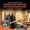 SkatePlate & SkateGuide Combo Pack - Circular Saw Rolling Accessory