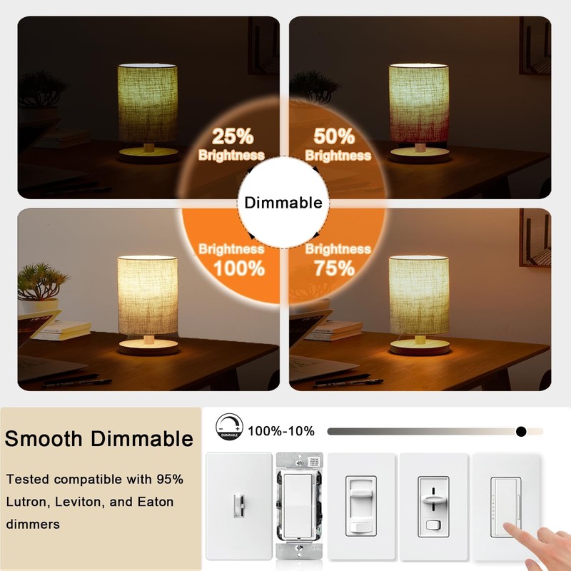 NOVELUX 3.2 Inch 3000K Warm White E26 LED Bulb 60