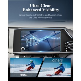 BIBIBO 2025 Camry Screen Protector 2025 Toyota Camry LE/SE 8" Tempered Glass Protective Film [Anti Glare& Scratch Ultra-Clear] 2025 Toyota Camry LE Accessories Radio Screen Protector Camry 2025