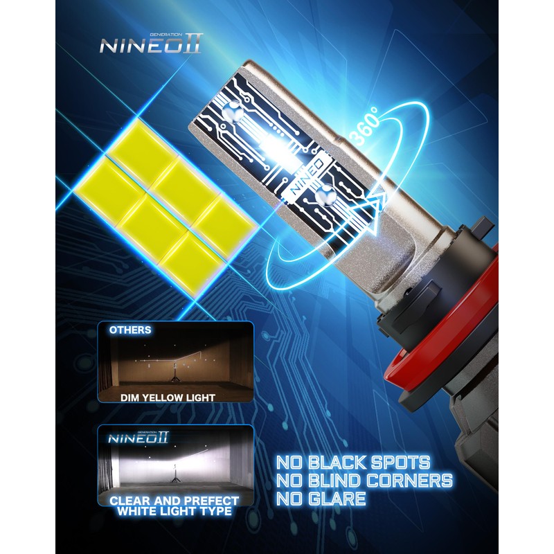 NINEO H11 Bulbs, H11 Fog Light 6500K Cool White Wireless