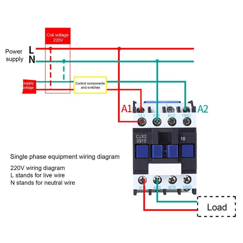 AC Contactor Coil NO for Motor Power Supply Controls Indicators