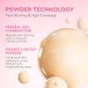 Base Polvo Cobertura Modulable Tipo Cushion Acabado Mate Squalane Vitamin