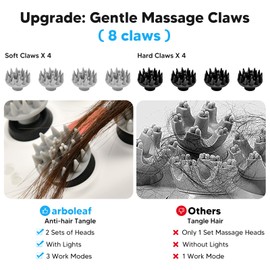 arboleaf Scalp Massager Electric, Portable Head Massager Scalp Stress Relax, Waterproof Rechargeable 6 in 1 Hair Massage, Ideal for Relaxation and Wellness, Gifts for Her and Him