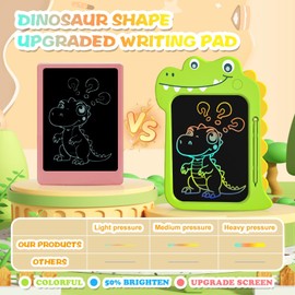 KTEBO LCD Writing Tablet for Kids - 8.8 inch Toddler Travel Toys Doodle Board, Dinosaur Drawing Pad Toy for Kids 3 4 5 6 7 8 Year Old Boys Girls, Stocking Stuffers Birthday Party Gifts - Green