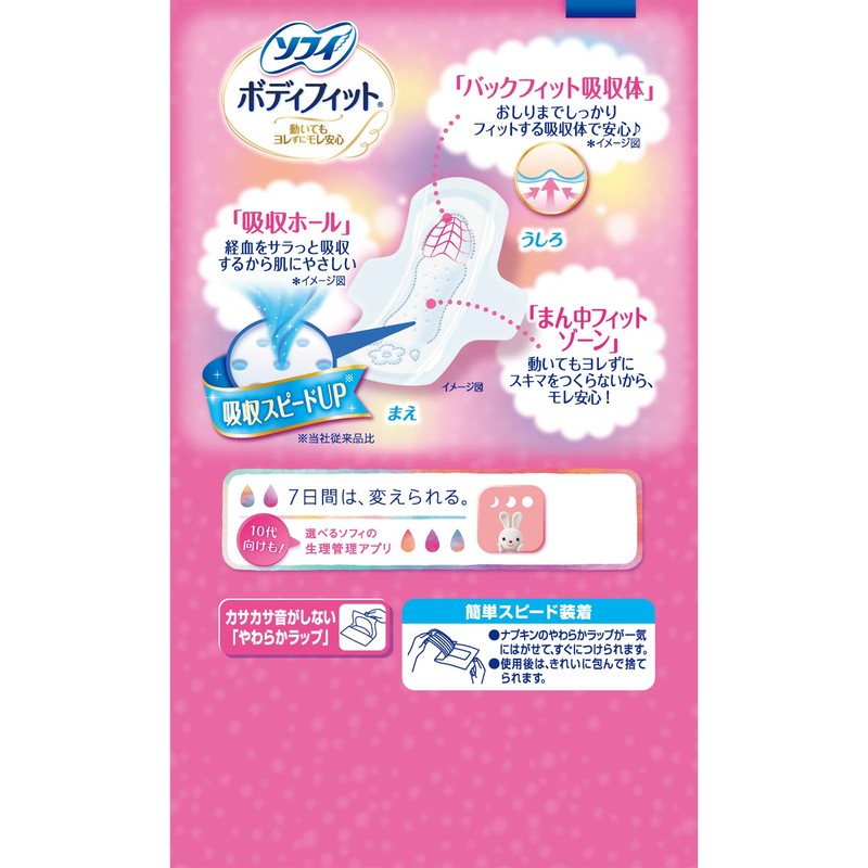 Sophy Body Fit for Normal Days with Wings, 8.3 inches