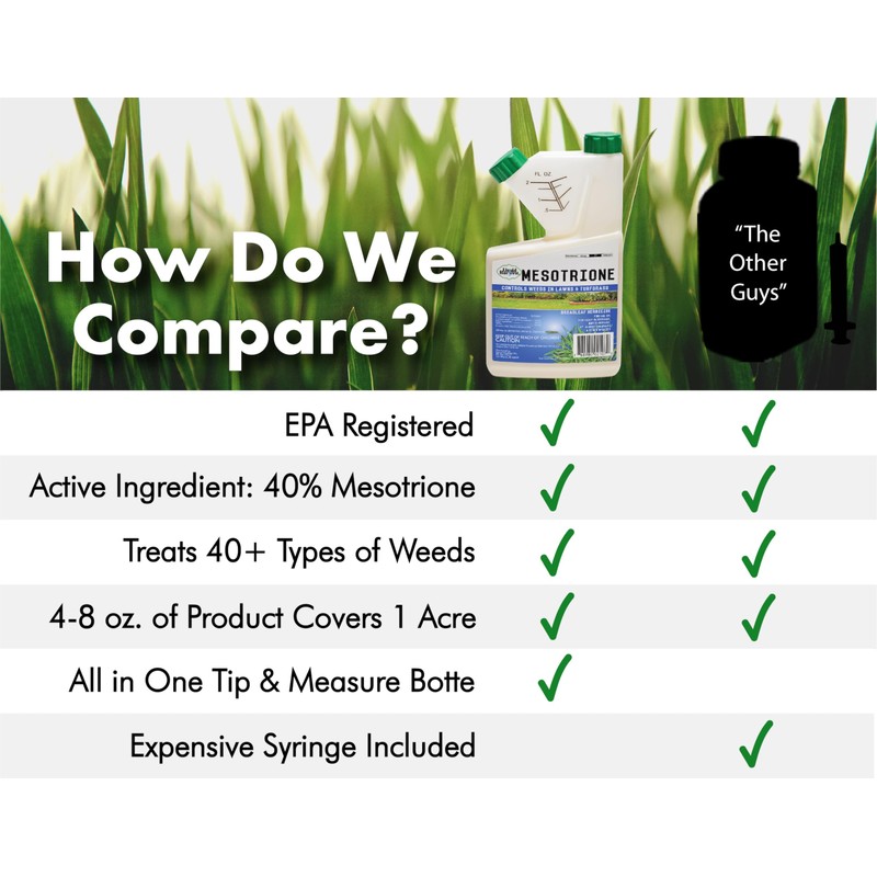 Mesotrione - 16 Ounces - (Compare to Tenacity) - Turf