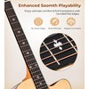Vangoa Electric Acoustic Guitar Kit for Beginners Adults 41 inch