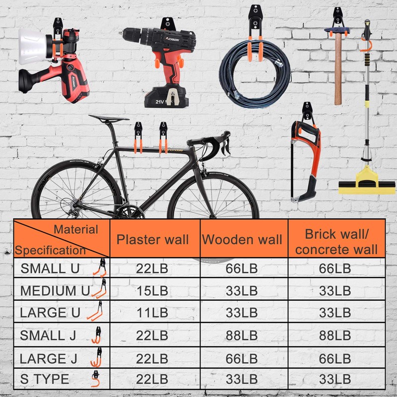 AOBEN Garage Hooks Heavy Duty, Steel Garage Storage Hooks, Utility