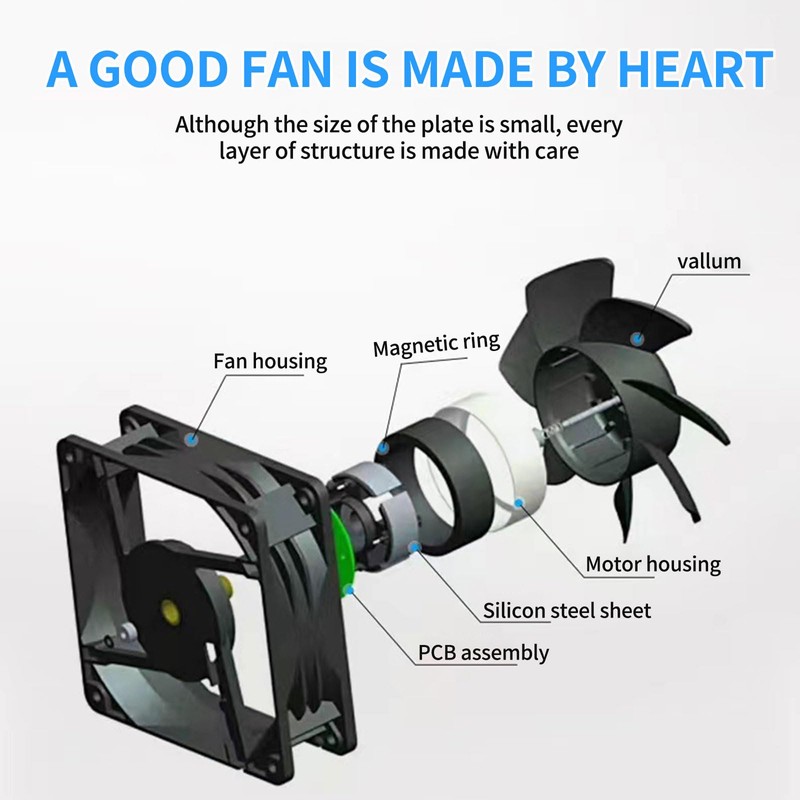 EUNEWR Centrifugal Fan 230 V Adjustable, Adjustable Cooling Fan with