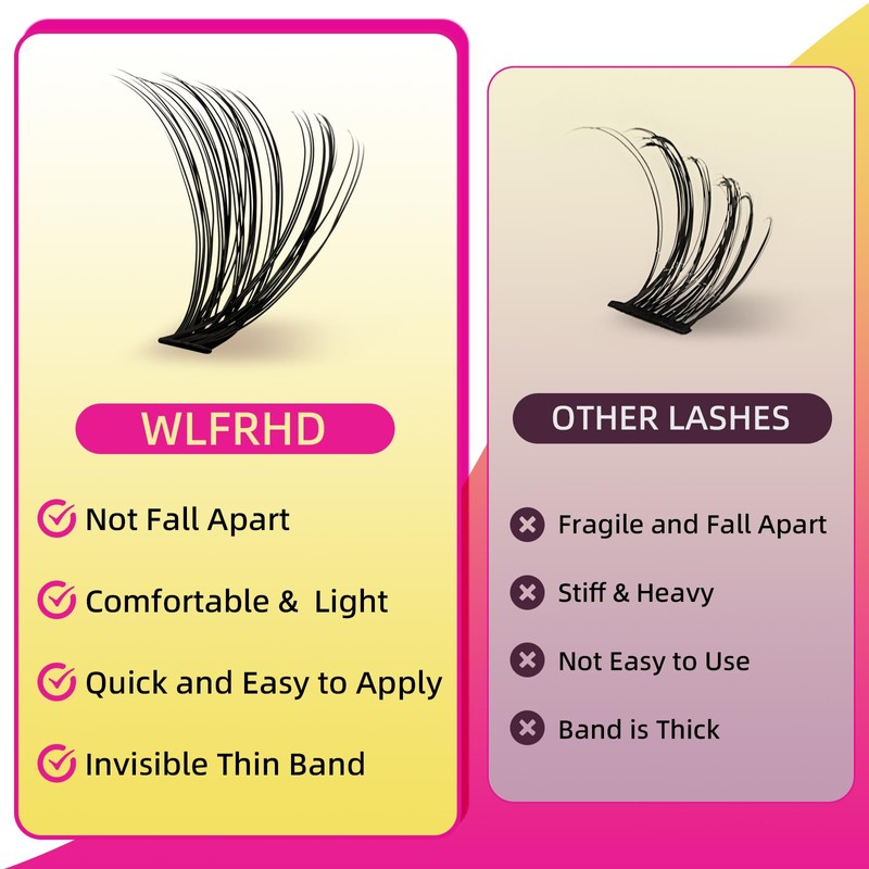 Wispy Eyelash Clusters 30D 40D Eyelash Clusters 9-16 mm Eyelash