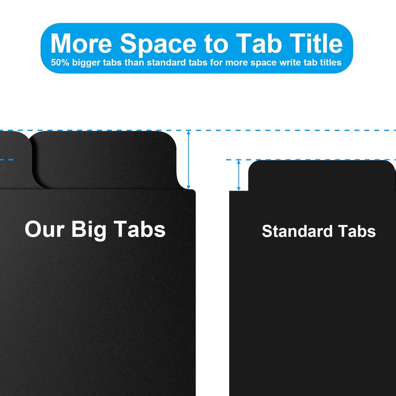 3 Ring Binder Dividers with 5-Tabs for Letter Size, 1/5