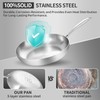 LOLYKITCH 8.5-12 Inch Tri-ply Stainless Steel Frying Pan Set,Skillets,Chef's Pan,Induction