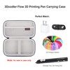 Elonbo 3D Pen Carrying Case for 3Doodler Flow 3D Printing